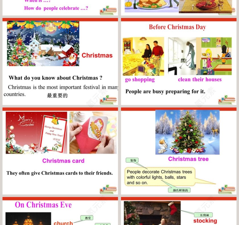 Unit8 Topic 3 Lets celebrate Section B PPT模板使用指南第2张