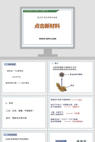 点击新材料-第五章 我们周围的物质教学ppt课件