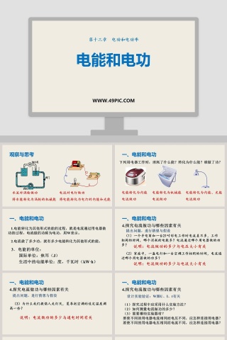 第十三章电功和电功率-PPT模板-教育培训-电能和电功
