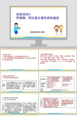 实验活动3同周期同主族元素性质的递变教学ppt课件