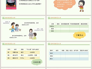 第一单元 让我试试看-3教学ppt课件