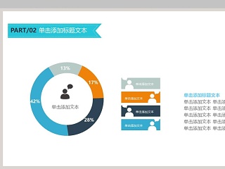 圆环百分比比例说明PPT模板