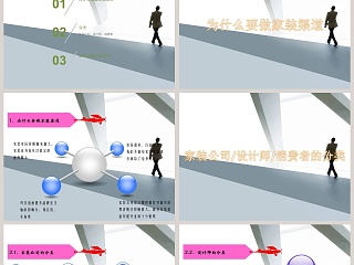 最新家装公司推广策略PPT