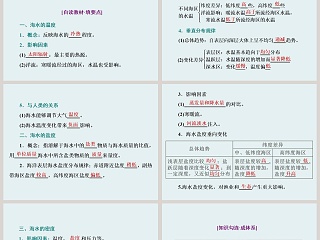 第一课时海水的性质-第二节海水的性质和运动教学ppt课件