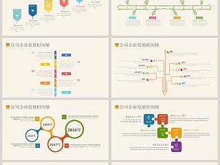 橘色清新风公司企业发展历程时间轴PPT模板