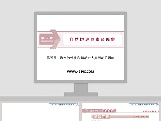 二次函数y ax2的图像和性质ppt