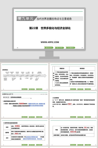 第22课世界多极化与经济全球化PPT模板