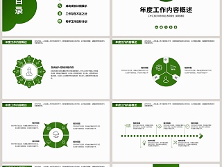 绿色环保工作总结PPT模板环保PPT模板