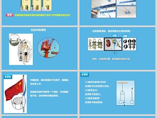 第二节   滑轮及其应用-第十章   机械与人教学ppt课件