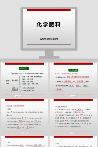 化学肥料教学ppt课件