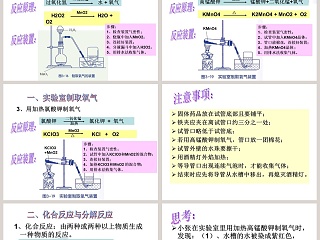 -空气与氧气教学ppt课件