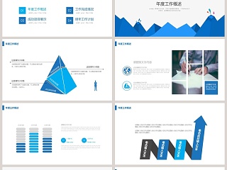 商业计划书年终总结工作PPT模板