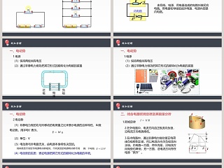 闭合电路的欧姆定律教学ppt课件