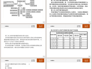 本章整合教学ppt课件