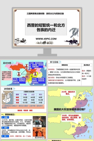 三国两晋南北朝时期政权分立与民族交融-西晋的短暂统一和北方各族的内迁教学ppt课件
