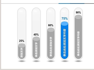 强调显示柱状图素材ppt