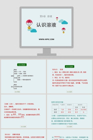 认识溶液-第教学ppt课件