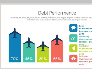 创意飞机柱状图PPT模板素材