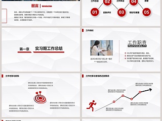 简约新员工转正述职报告PPT模板