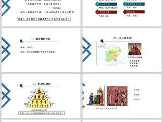 基督教的兴起和法兰克王国教学ppt课件