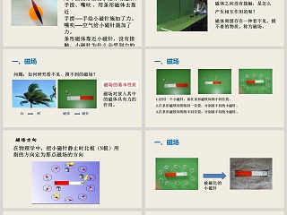 磁 场-第十四章磁现象教学ppt课件