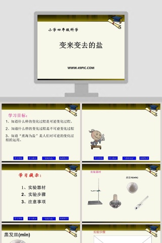 小学四年级科学-变来变去的盐教学ppt课件