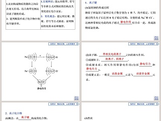 第三节化学键-第教学ppt课件