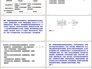 拓展课静电场及其综合应用问题教学ppt课件