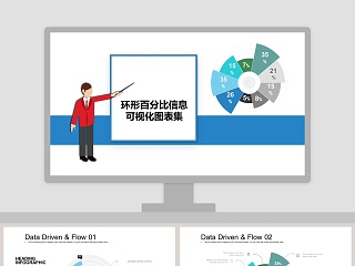 环形百分比信息可视化图表集PPT模板