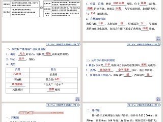 第二节走进敦煌风成地貌的世界教学ppt课件