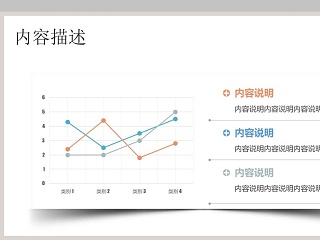 带说明文字的PPT折线图模板