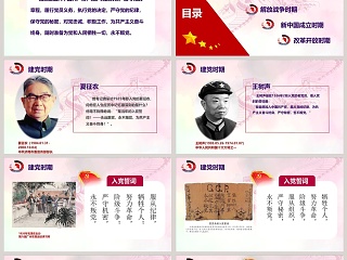 中国共产党入党誓词的历史沿革入党培训PPT