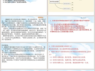 第五课  人民当家作主-基本政治制度教学ppt课件