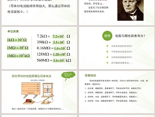 如何在医学护理PPT模板中使用怎样认识电阻