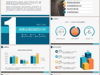 大气商务市场部门营销工作汇报PPT模板