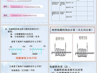 通电的线圈教学ppt课件