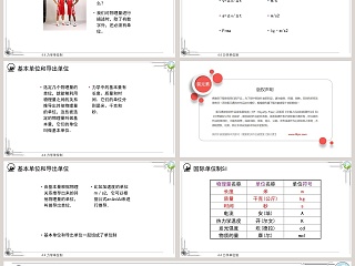 -力学单位制教学ppt课件