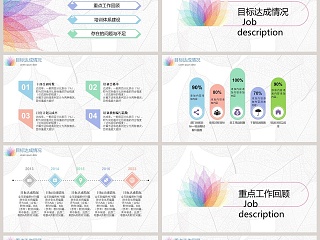 2018培训组年度工作总结PPT