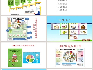 糖尿病营养的自我管理技巧与误区ppt模板