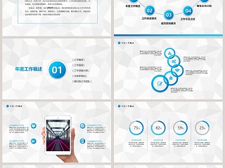 年度工作总结述职报告PPT模板