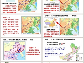 第六章  北方地区-区域特征教学ppt课件