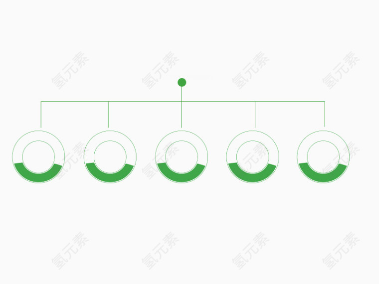 绿色圆形产品分类边框