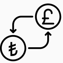 转换货币里拉钱英镑以土耳其货币兑换英镑的2卷