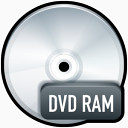 文件DVDRAM盘纸文件MEM记忆镉股票