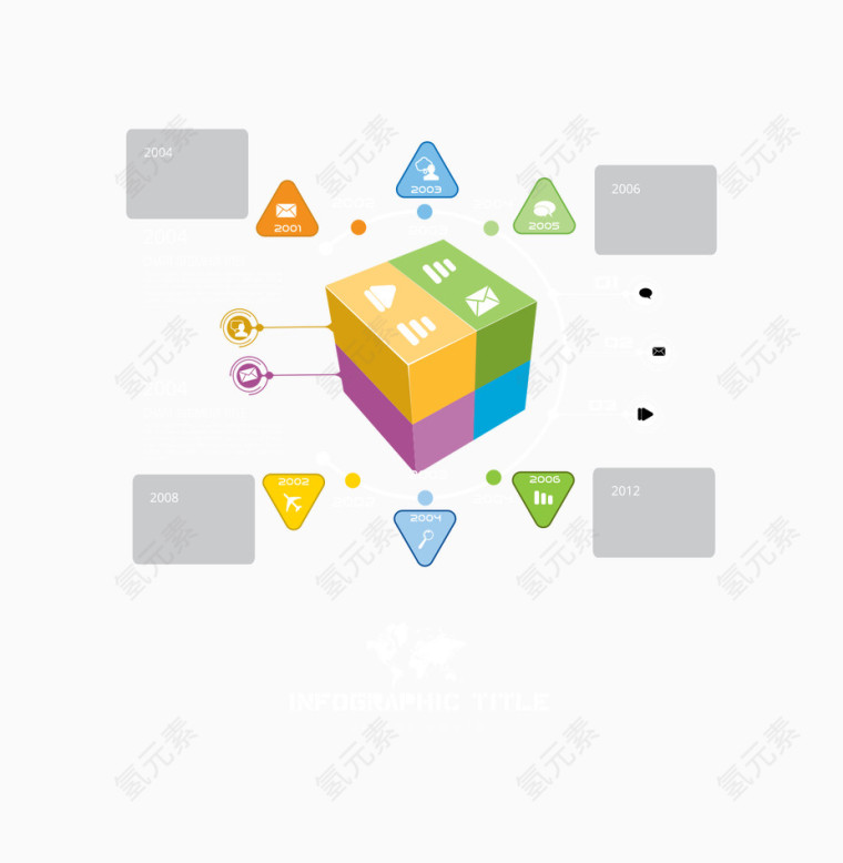 矢量立体方块图表