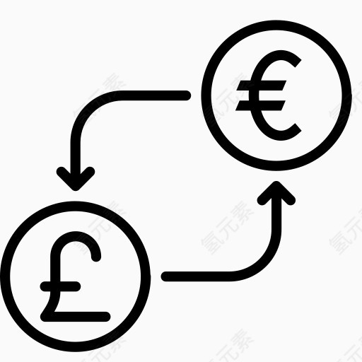 转换货币欧元从钱英镑以货币兑换欧元的2卷