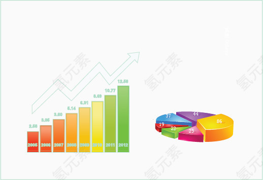 饼图商务金融