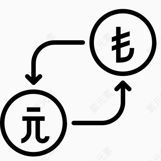 转换货币美元里拉钱台湾以货币转换-里拉