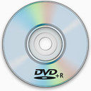 DVD盘水糖果革命