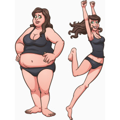 瘦女人与胖女人